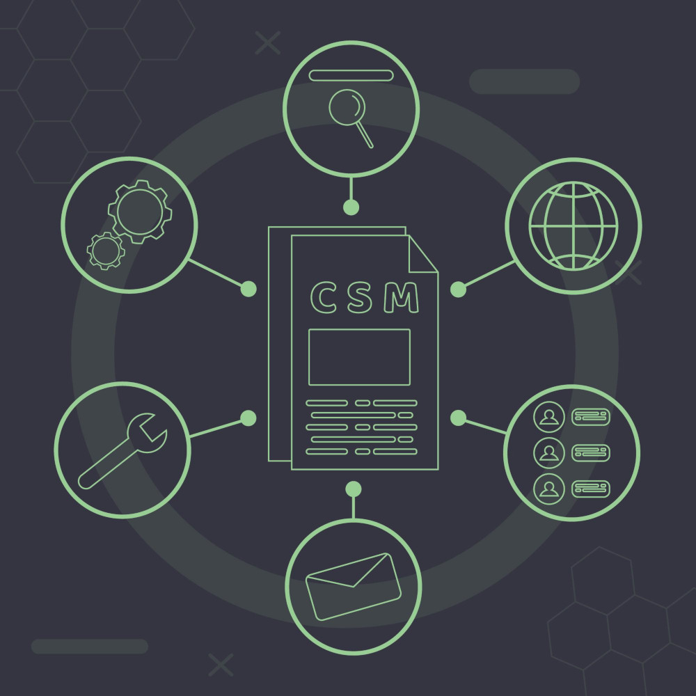 Integracje systemów